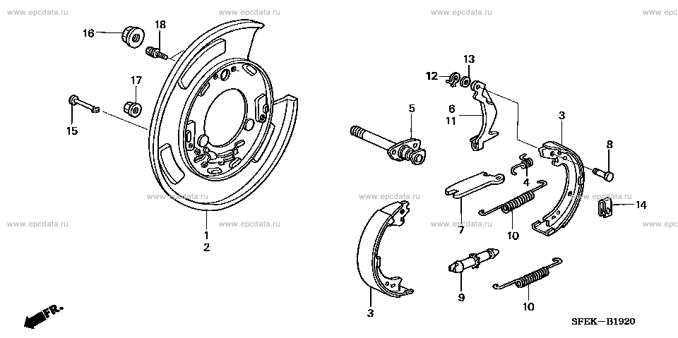 Parts scheme