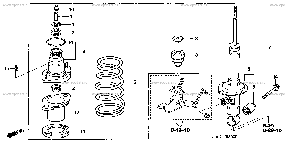 Parts scheme