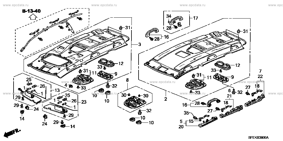 Parts scheme