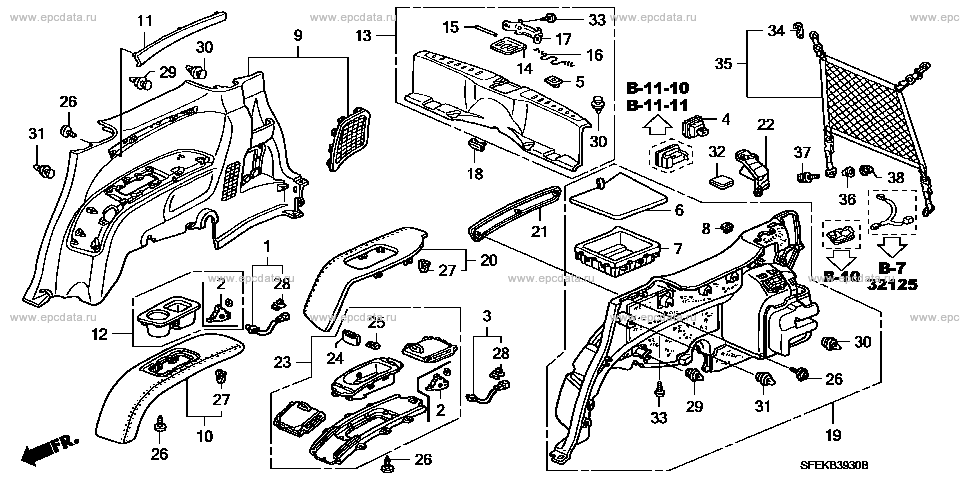 Parts scheme