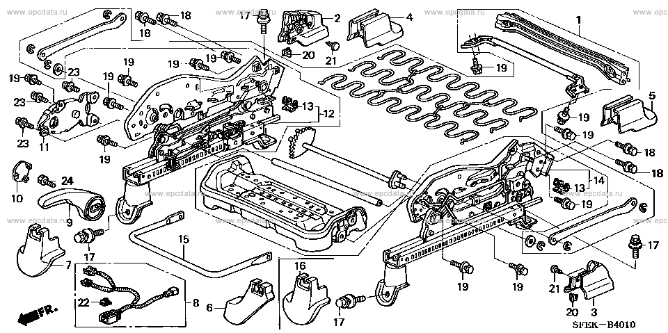 Parts scheme