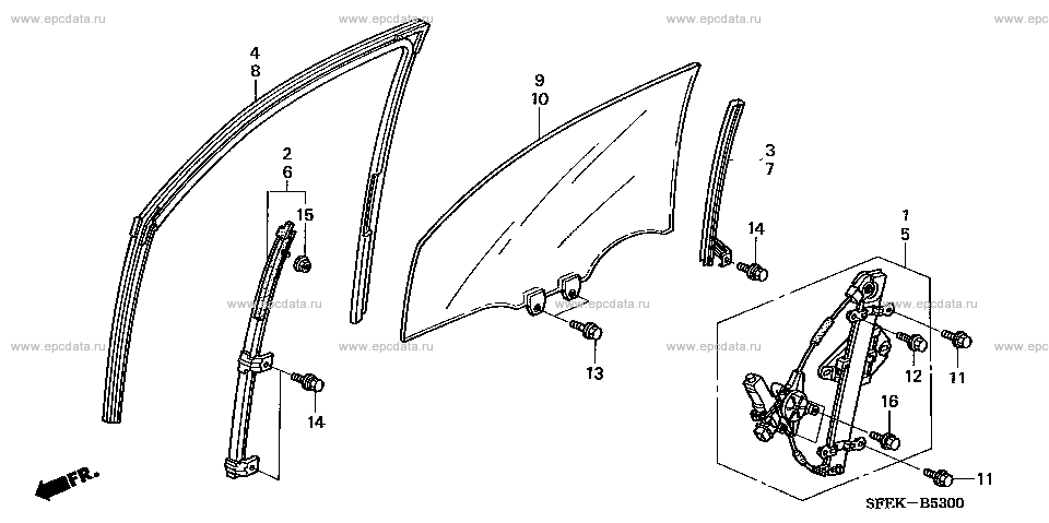 Parts scheme