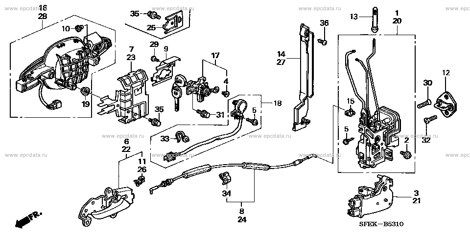 Parts scheme