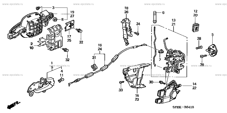 Parts scheme