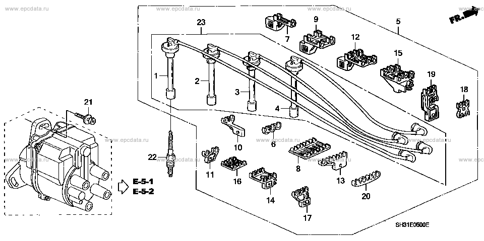 Parts scheme