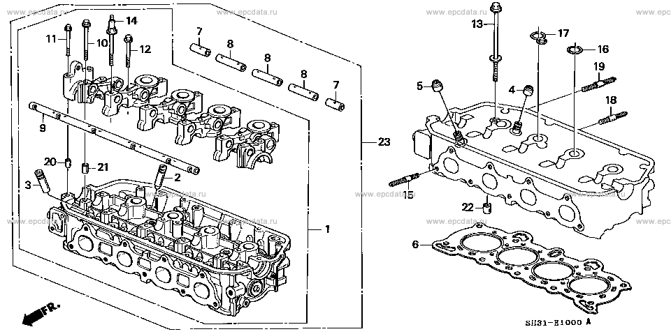 Parts scheme