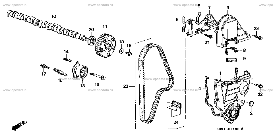 Parts scheme