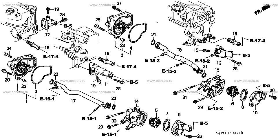 Parts scheme