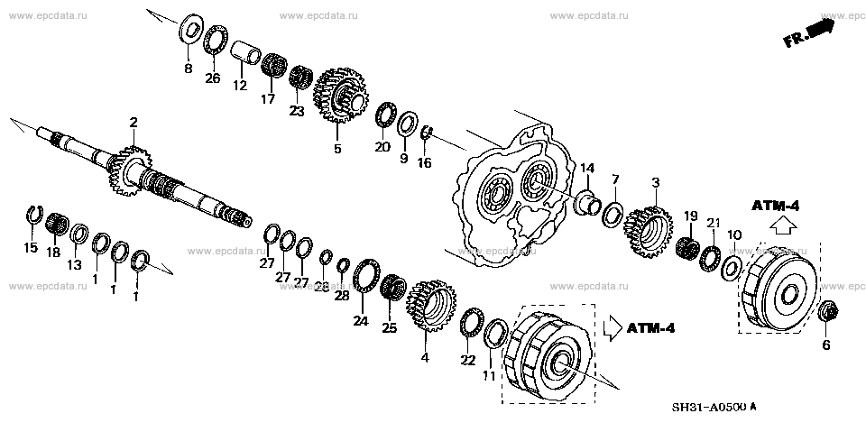 Parts scheme