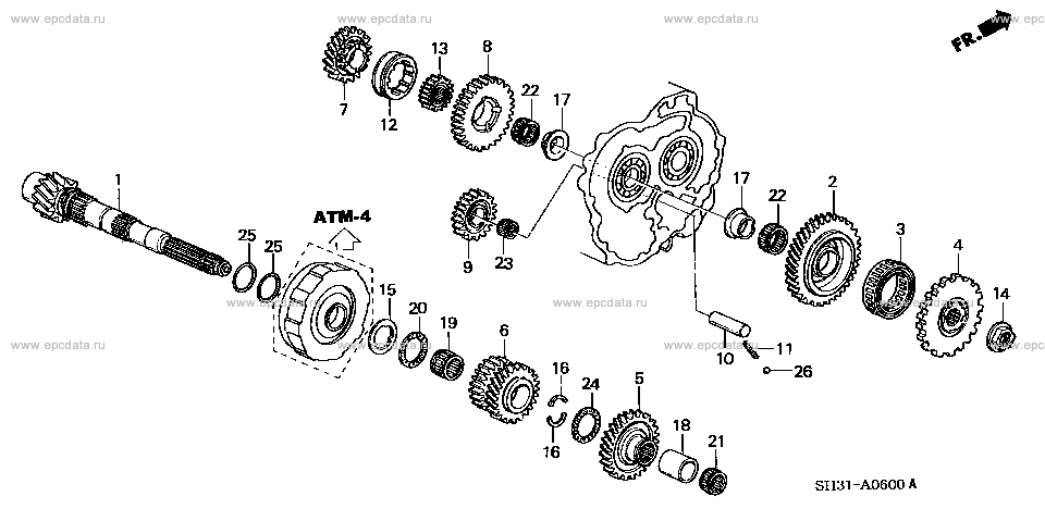 Parts scheme