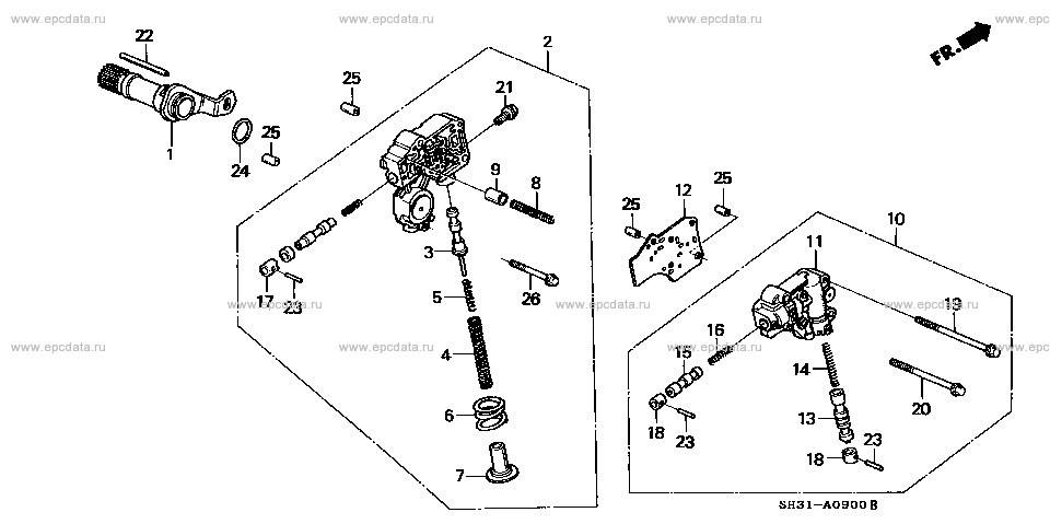 Parts scheme