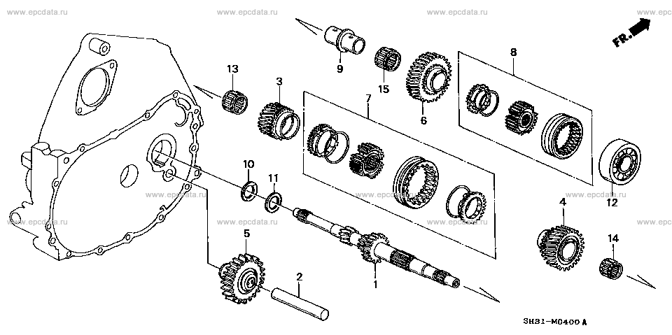 Parts scheme