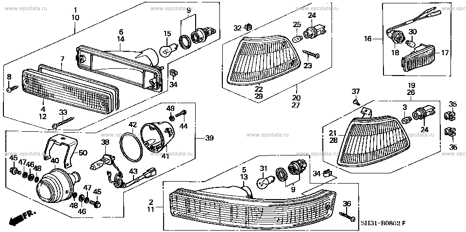 Parts scheme