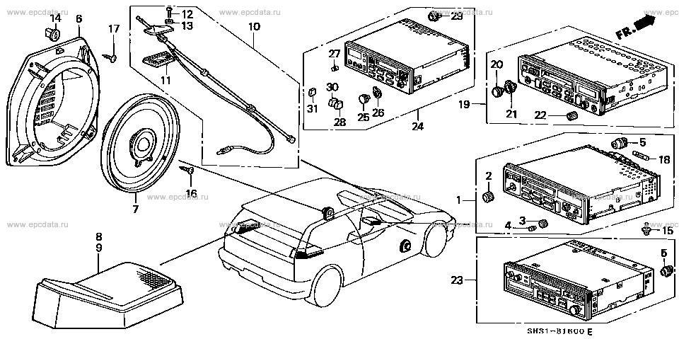 Parts scheme