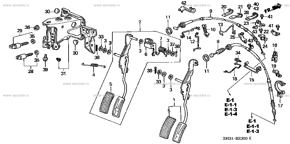 Parts scheme