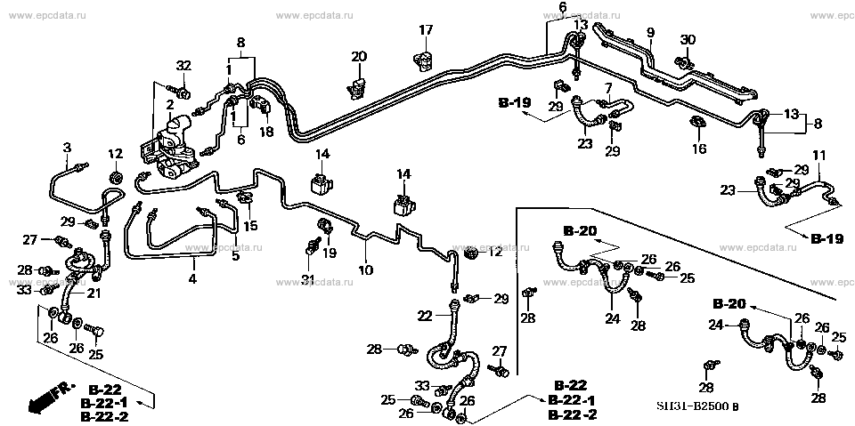 Parts scheme