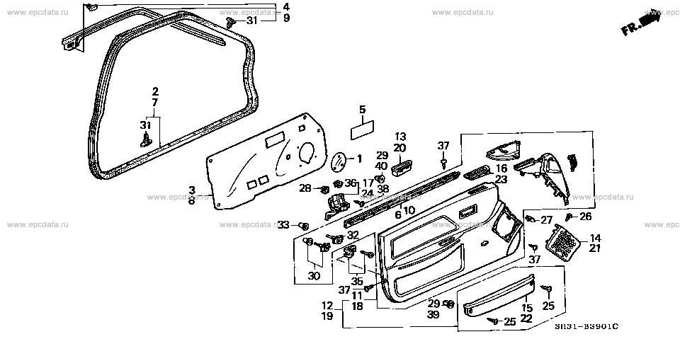 Parts scheme