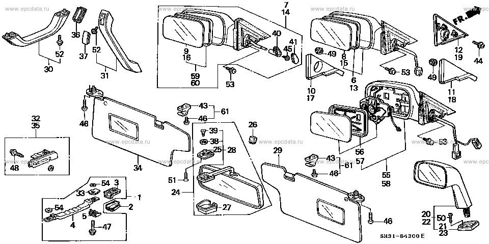 Parts scheme