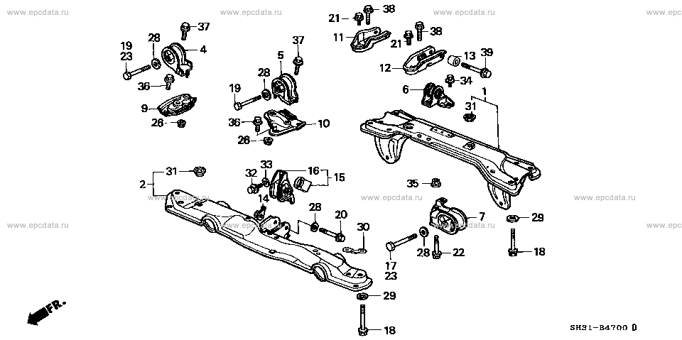 Parts scheme