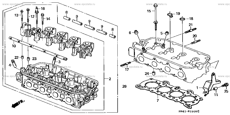 Parts scheme