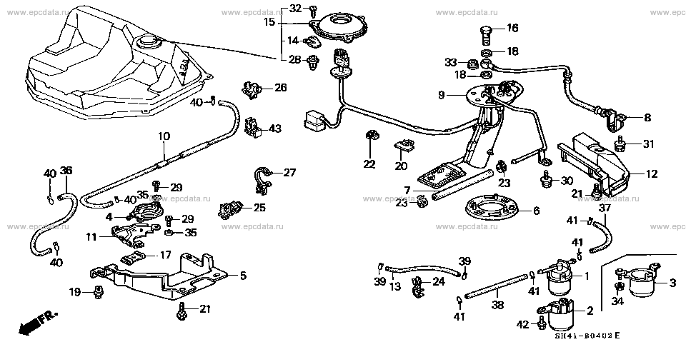 Parts scheme