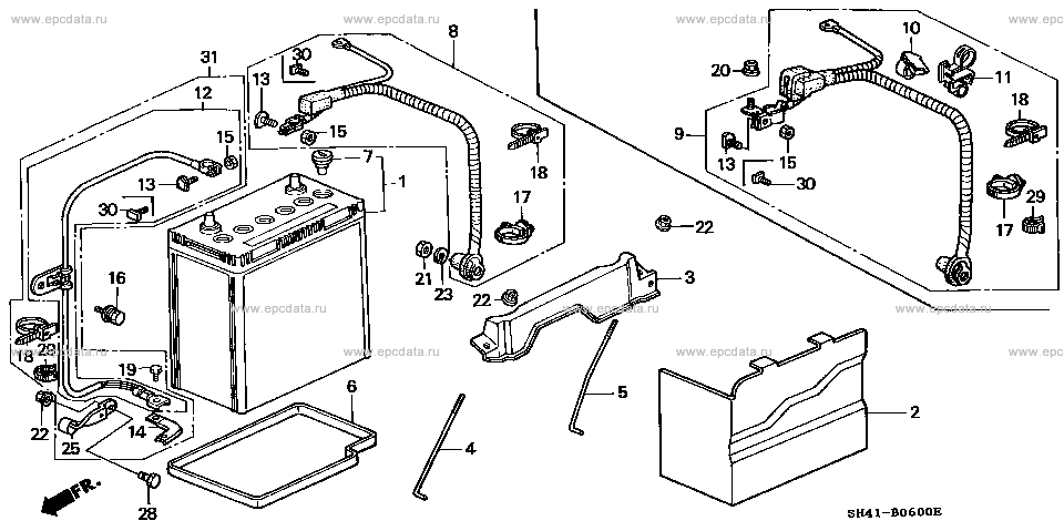 Parts scheme