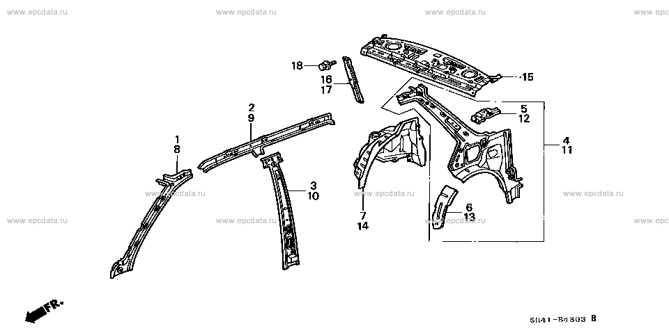 Parts scheme