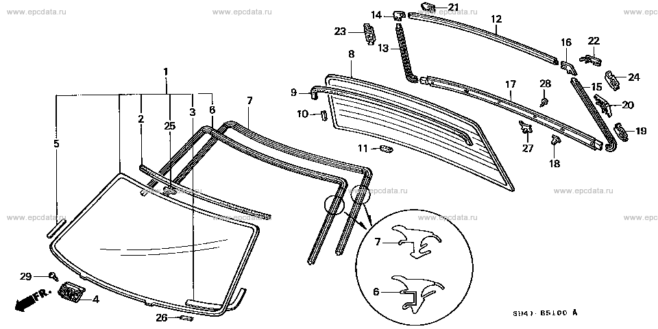 Parts scheme