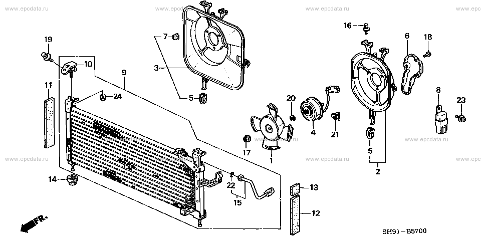 Parts scheme