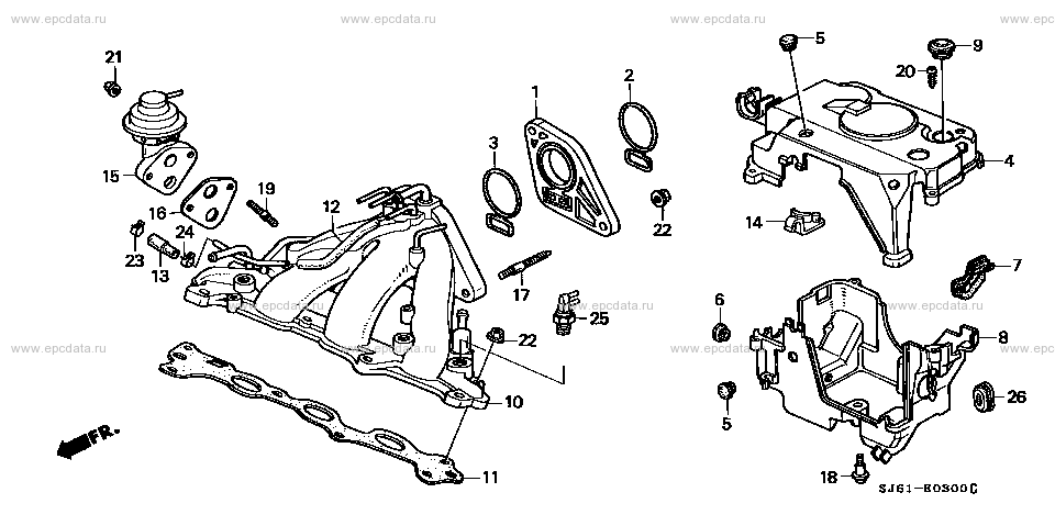 Parts scheme