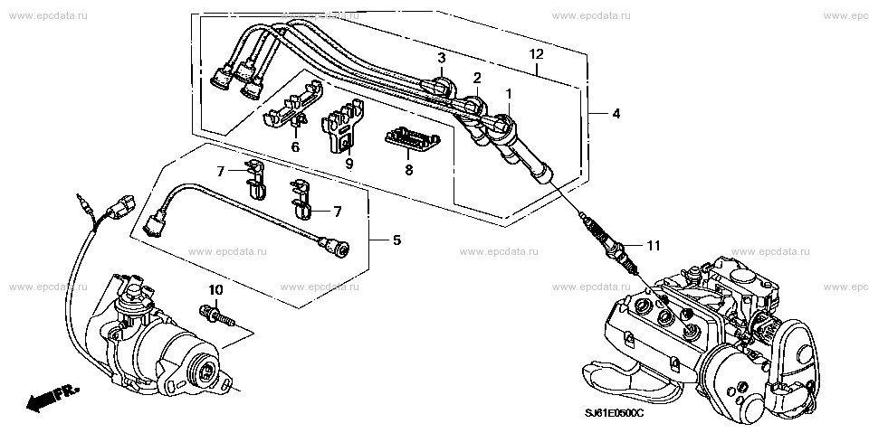 Parts scheme