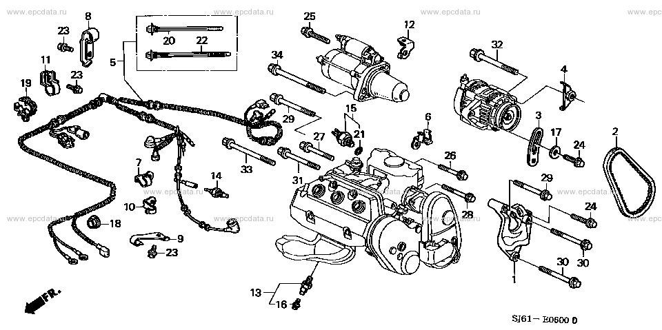 Parts scheme