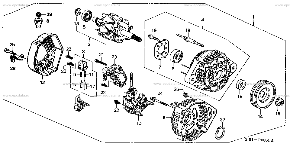 Parts scheme