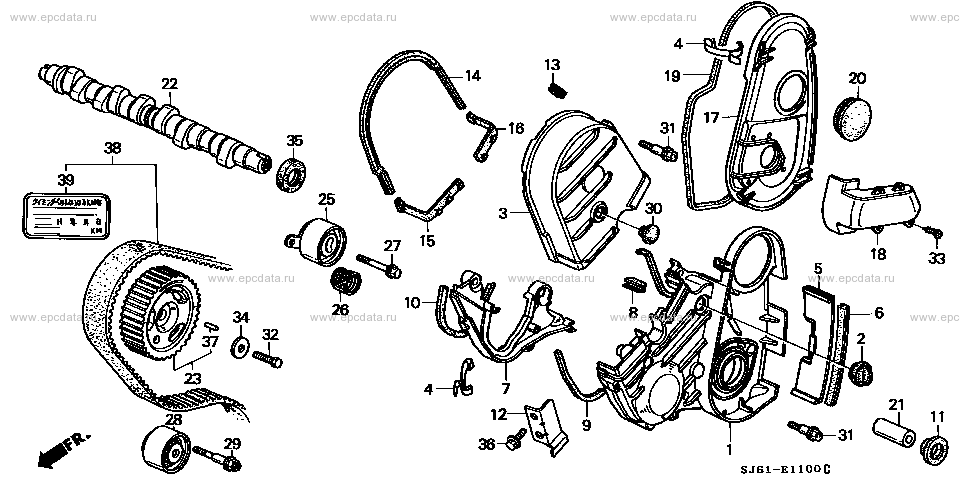 Parts scheme