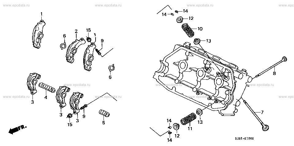 Parts scheme