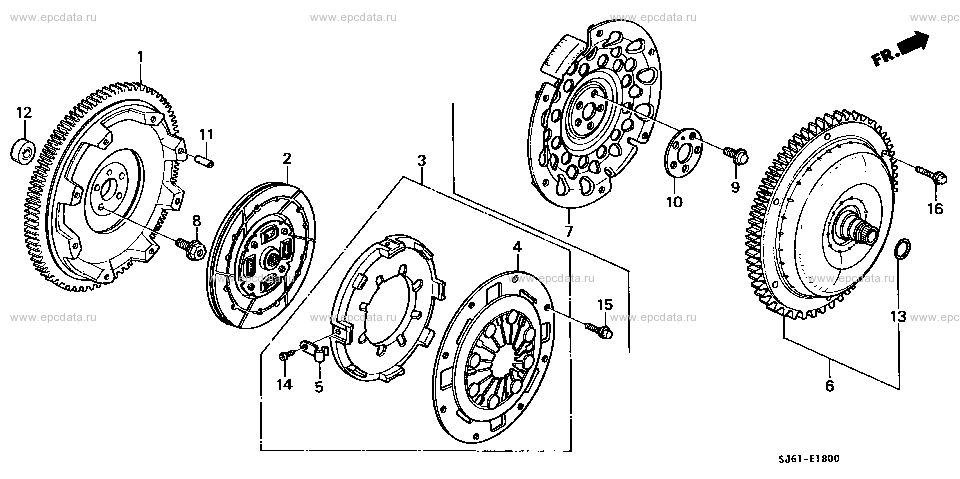 Parts scheme