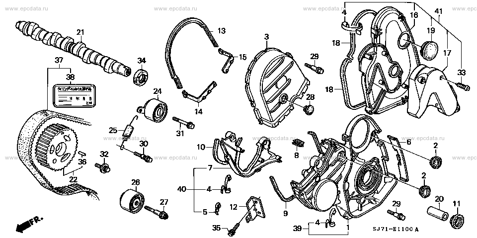 Parts scheme