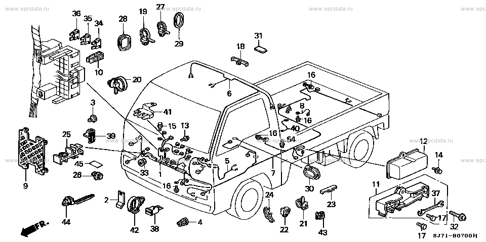 Parts scheme