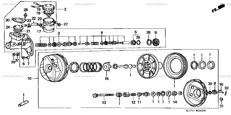 Parts scheme