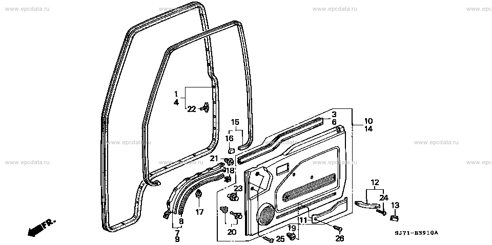 Parts scheme