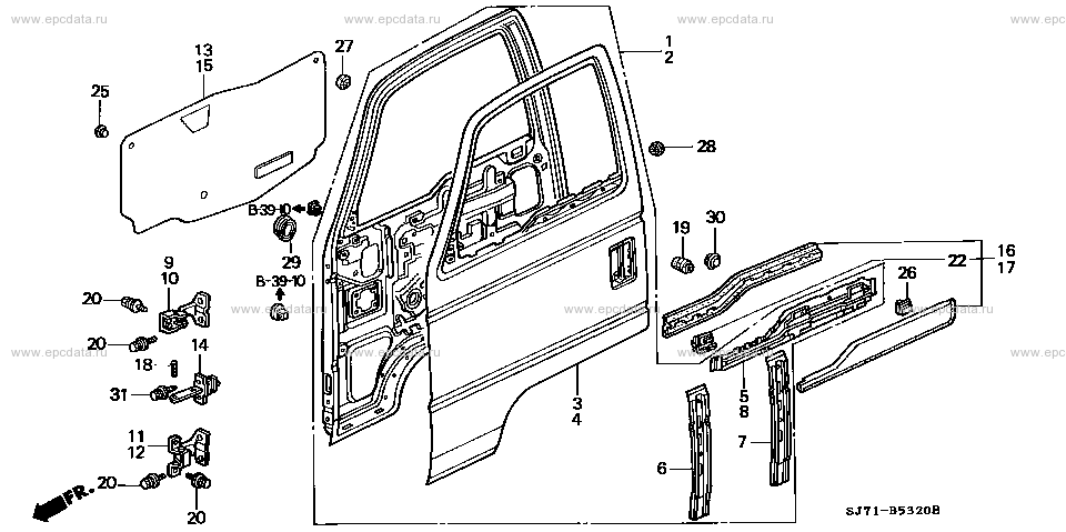 Parts scheme