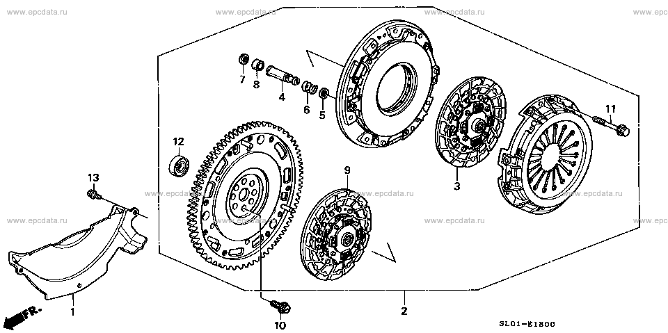 Parts scheme