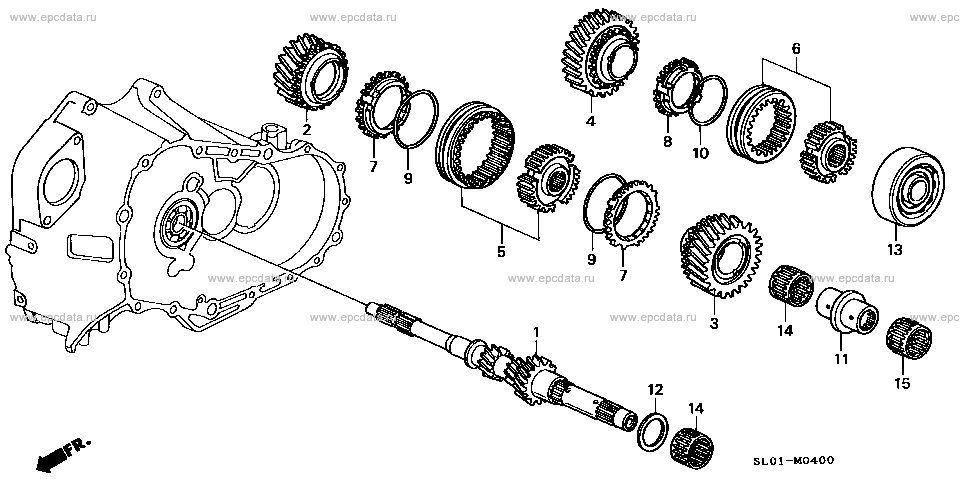 Parts scheme