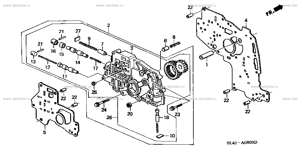 Parts scheme