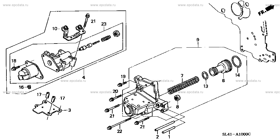 Parts scheme