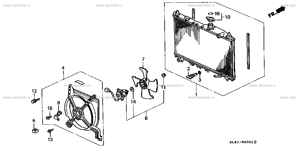 Parts scheme