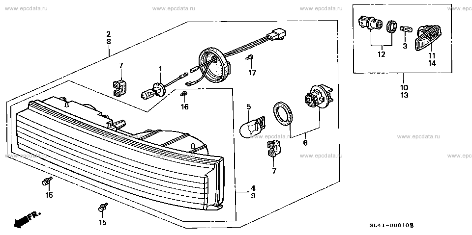 Parts scheme