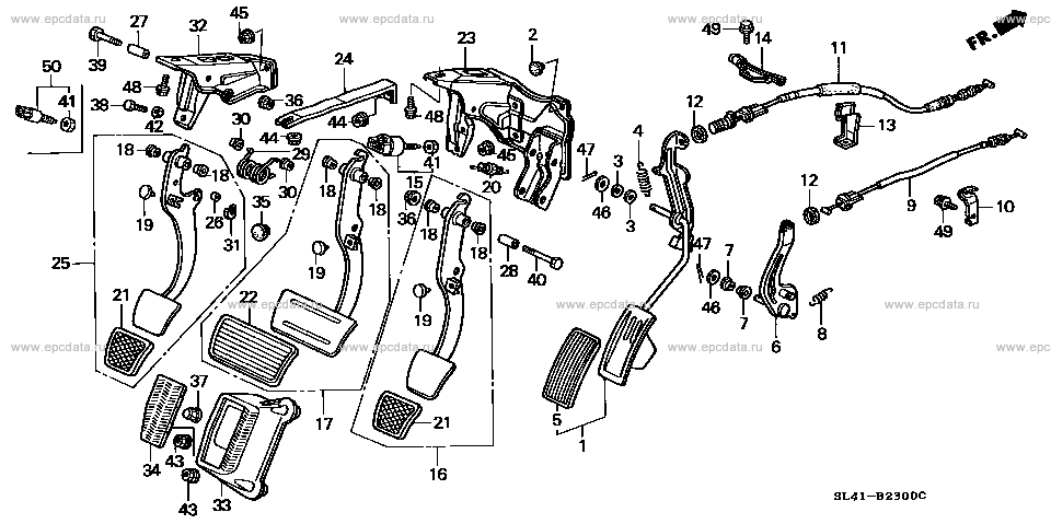 Parts scheme