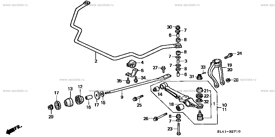 Parts scheme