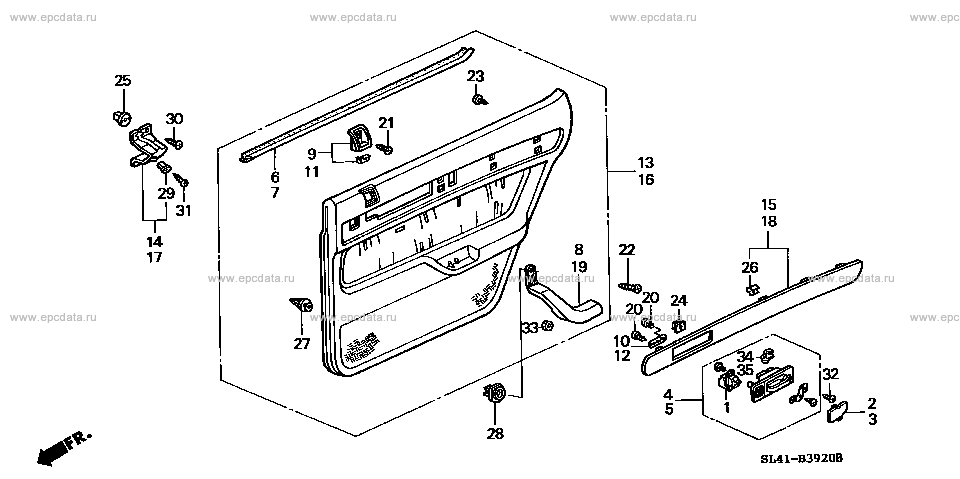 Parts scheme